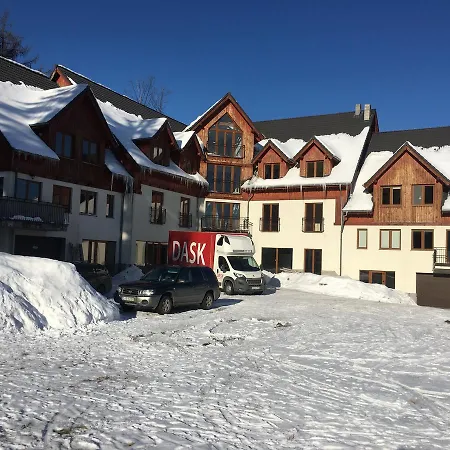 Dask * Szklarska Poręba